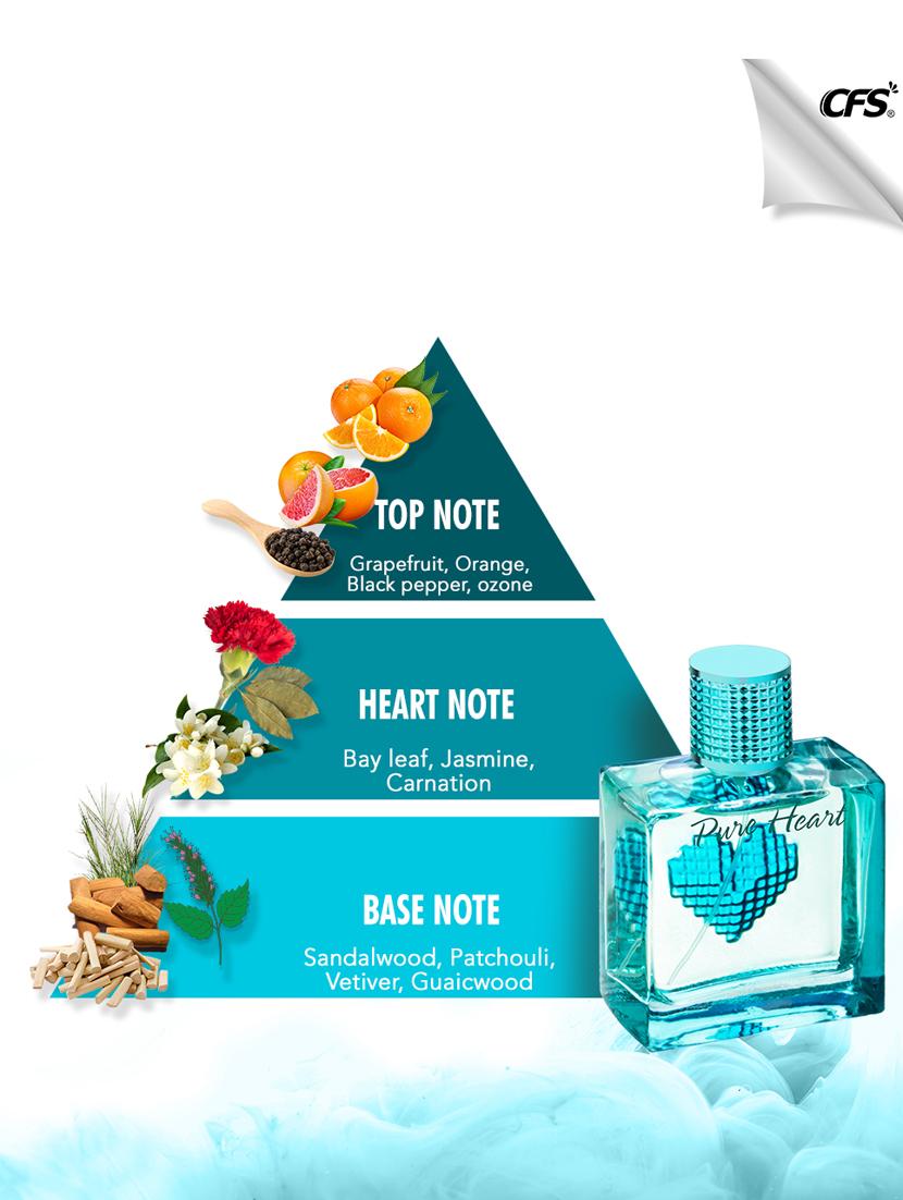 pack of 2 men long lasting perfume - 18532860 - Standard Image - 3